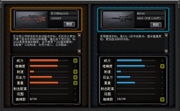 WA2000兵器測評