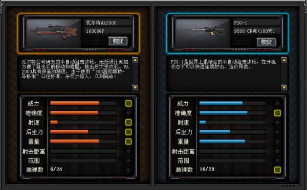 WA2000兵器測評