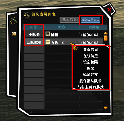 部隊體系